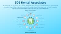 505 Dental Associates image 16